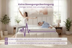 Ergonomische Boxspringmatratze CLOUD FLEX 180x200cm Tonnentaschenfederkern 7-Zonen