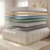 Ergonomische Boxspringmatratze CLOUD FLEX 160x200cm Tonnentaschenfederkern 7-Zonen