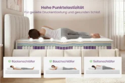 Ergonomische Boxspringmatratze CLOUD FLEX 160x200cm Tonnentaschenfederkern 7-Zonen