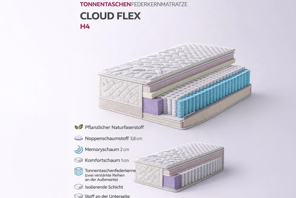 Ergonomische Matratze mit Topper CLOUD FLEX 180x200cm Tonnentaschenfederkern 7-Zonen