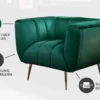Retro Sessel NOBLESSE 105cm smaragdgrün Samt mit Ziersteppung